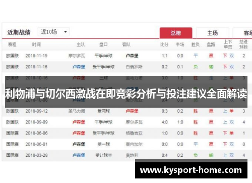 利物浦与切尔西激战在即竞彩分析与投注建议全面解读